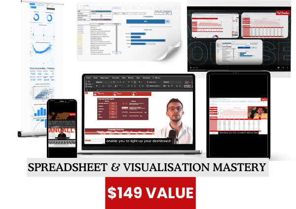 Spreadsheet & Visualization Mastery