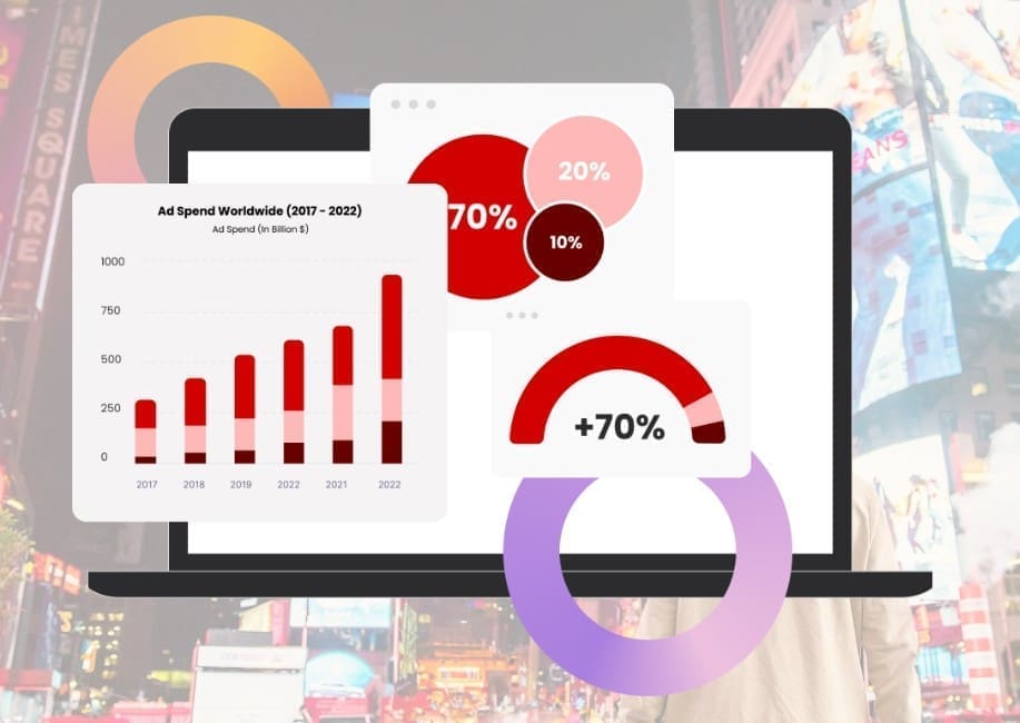 Programmatic Essentials Course